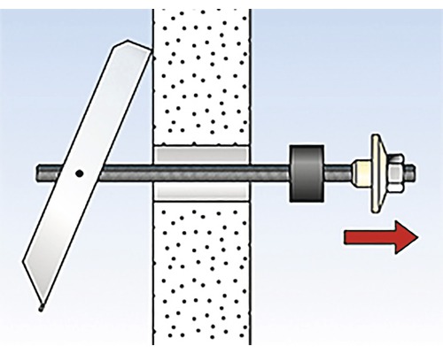 Ilustrácia skrutkovej kotvy v stene
