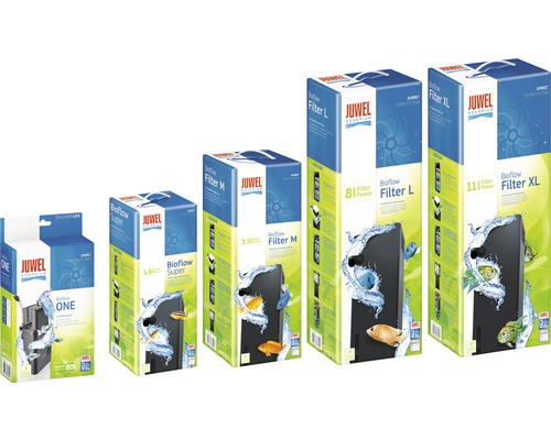 Akváriové filtre Juwel Bioflow v rôznych veľkostiach