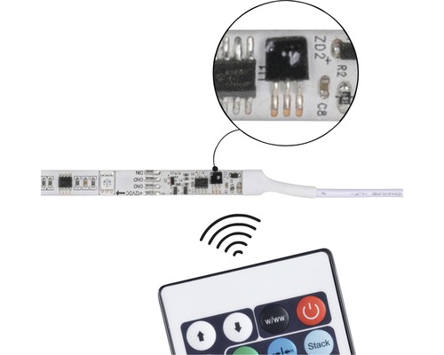 LED pásik s detailným pohľadom na elektroniku a diaľkové ovládanie