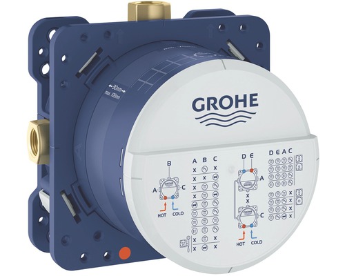 Grohe inštalačné teleso pre batérie
