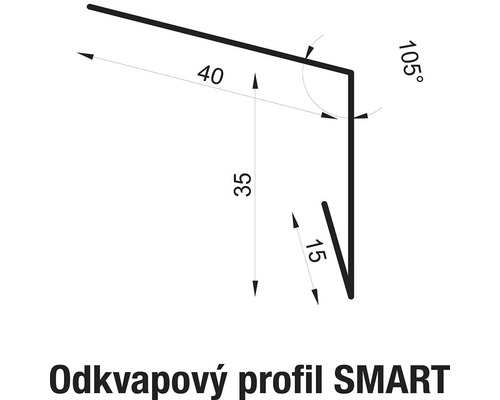 Rozmery odkvapového profilu SMART: 40, 35 a 15 mm, uhol 105 stupňov