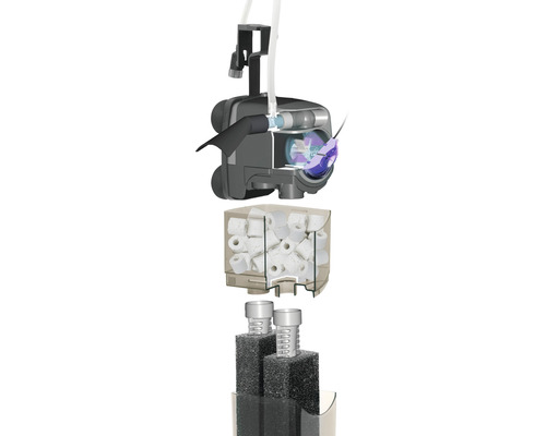 Vonkajší akváriový filter s filtračnými médiami