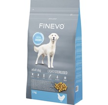 Granule pre psov Finevo Sterilised Dog kuracie 3 kg-thumb-0 Granule pre psov Finevo Sterilised Dog kuracie 3 kg-thumb-0
