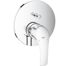 Grohe batéria na montáž na stenu s pákou