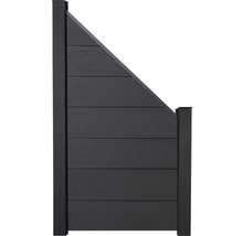 Plastový plot s rovnou hornou hranou