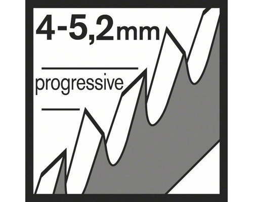 Pílový list s progresívnou rozstupom zubov od 4 do 5,2 mm