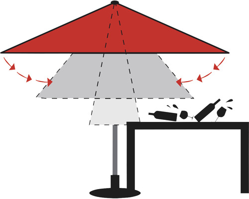 Ilustrácia slnečníka chrániaceho pred padajúcimi fľašami a pohármi