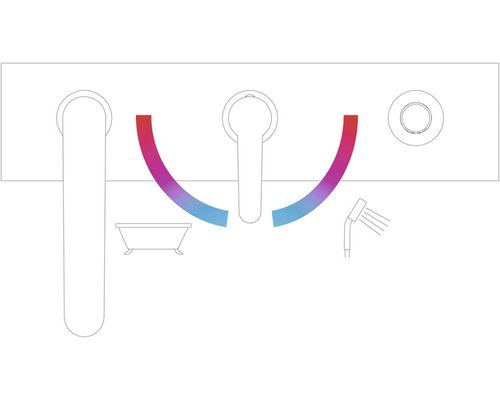 Nákres kúpeľňovej batérie na reguláciu teploty vane a sprchy