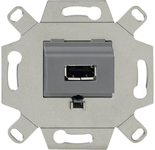 USB zásuvka pre montáž na stenu