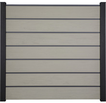 WPC plot s rámom na ochranu súkromia