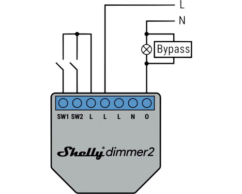 Schéma zapojenia pre Shelly Dimmer 2