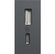 Porty USB typu A a typu C