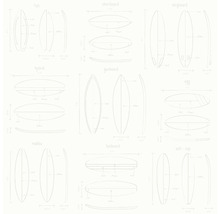 Nákresy rôznych typov surfových dosiek: Fish, Shortboard, Longboard, Hybrid, Gunboard, Egg, Malibu, Funboard, Soft Top