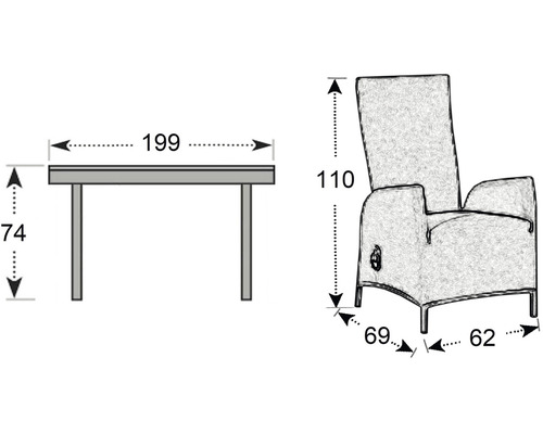 Rozmery stola a kresla