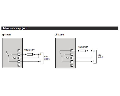 Schéma zapojenia kúrenia a chladenia