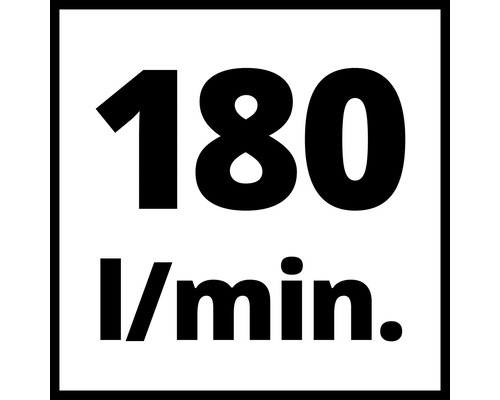 Symbol pre prietok 180 litrov za minútu