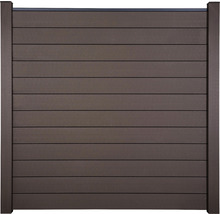 Plotový diel z WPC s vodorovnými panelmi