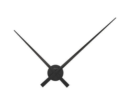 Ručičky pre hodiny