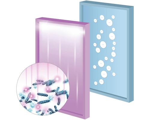 Ilustrácia čističky vzduchu s bakteriálnym filtrom a molekulárnym filtrom