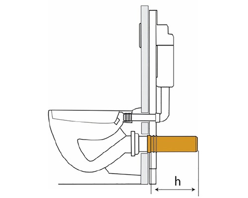 Schéma závesného WC s inštalačným modulom a dištančným prvkom