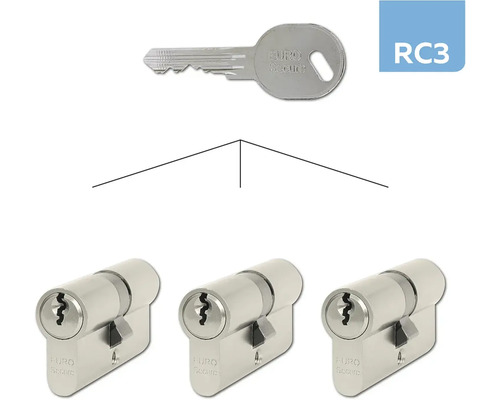 Tri zámkové vložky s kľúčom a bezpečnostnou certifikáciou RC3