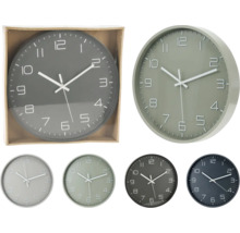 Nástenné hodiny s ciferníkom