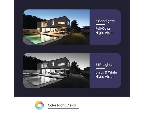 Zobrazenie farebného nočného videnia s dvoma reflektormi a čiernobieleho nočného videnia s dvoma IR svetlami na dome.