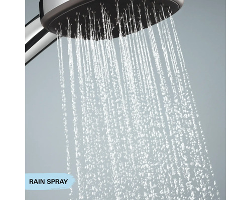 Dažďová sprchová hlavica s prúdom vody