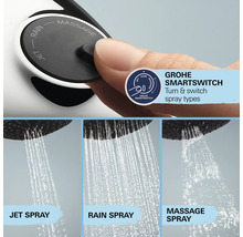 Sprchová hlavica Grohe SmartSwitch s rôznymi typmi prúdu: jet, rain a masážny.