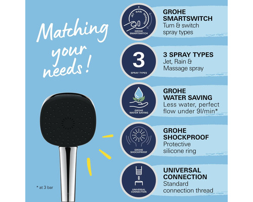 Sprchová hlavica Grohe s rôznymi typmi prúdu, funkciou úspory vody, ochranou proti nárazom a univerzálnym pripojením