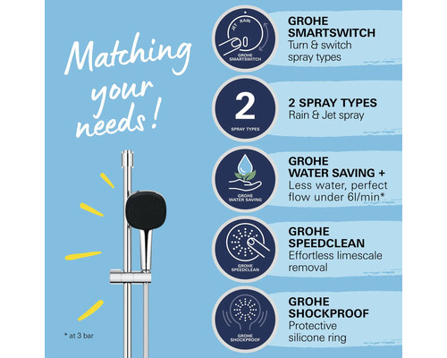 Sprchový systém Grohe s funkciou Smartswitch, dva druhy prúdu, funkcia pre úsporu vody, Speedclean a Shockproof