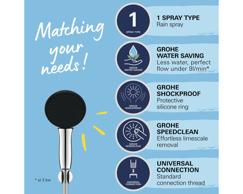 Vlastnosti ručnej sprchy Grohe: Typ prúdu, úspora vody, nárazuvzdornosť, Speedclean, univerzálny konektor