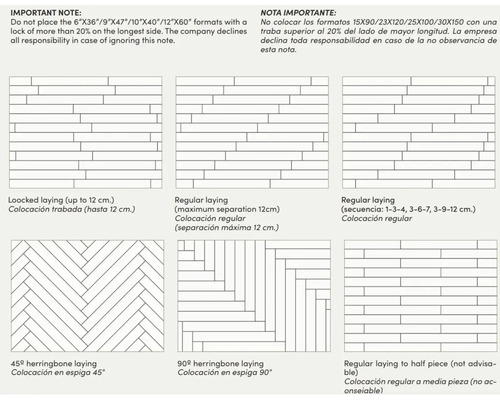 Ilustrácia rôznych vzorov kladenia podlahových krytín, vrátane vzoru rybej kosti a pravidelných väzieb