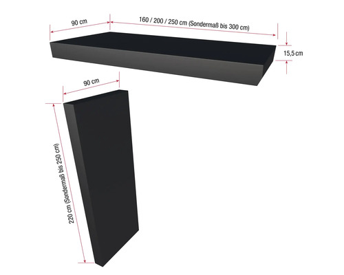 Nákres pracovnej dosky s rozmermi 160, 200 alebo 250 cm na dĺžku, 90 cm na šírku a 15,5 cm na výšku a bočnej dosky so šírkou 90 cm a výškou 220 cm.