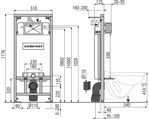 Rozmerový nákres splachovacej nádrže