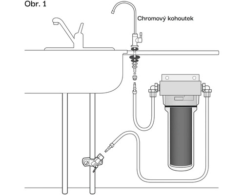 Nákres systému vodného filtra s chrómovaným kohútikom pod umývadlom.