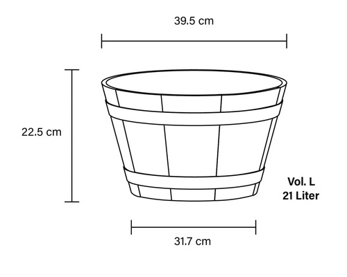 Rozmerové znázornenie kvetináča s objemom 21 litrov a rozmermi 39,5 cm, 22,5 cm a 31,7 cm.
