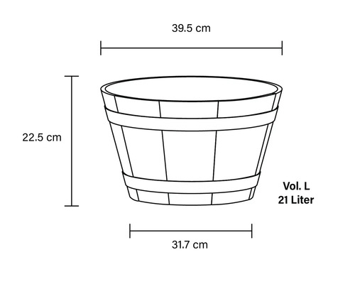 Ilustrácia kvetináča s rozmermi 39,5 cm šírka, 22,5 cm výška a 31,7 cm hĺbka a objemom 21 litrov.