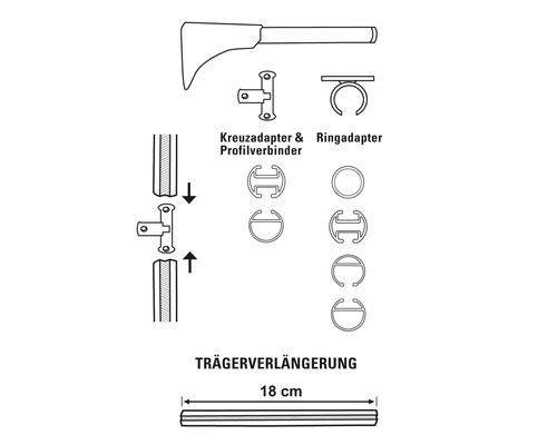 Nákres príslušenstva pre záclonové tyče, vrátane krížového adaptéra, kruhového adaptéra, profilovej spojky a predĺženia nosiča s dĺžkou 18 centimetrov