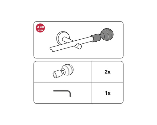 Diagram tyče na záclony s priemerom 20 milimetrov a príslušenstva