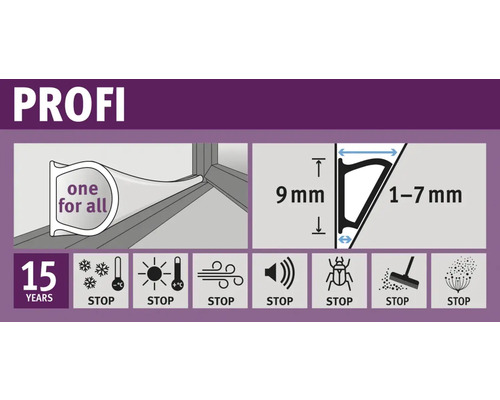 Tesniaci profil Profi s informáciami o produkte a symbolmi