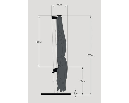 Diagram skrine s rozmermi