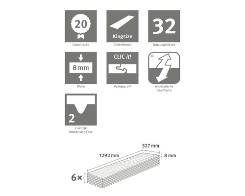 Informácie o záručnej dobe, formáte dosiek, triede použitia, hrúbke, pokládke profilu a antistatickom povrchu
