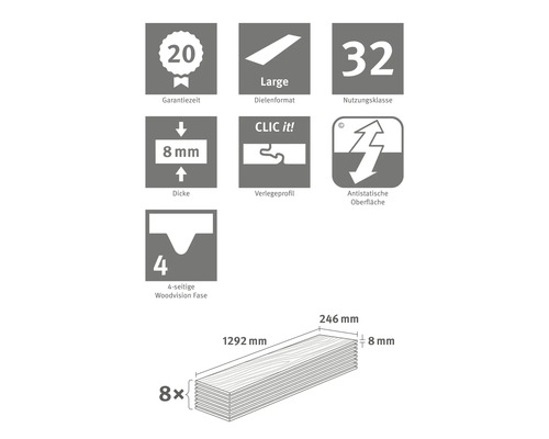 Informácie o záručnej dobe, formáte dosiek, triede použitia, hrúbke, pokladacom profile, antistatickom povrchu a fazete