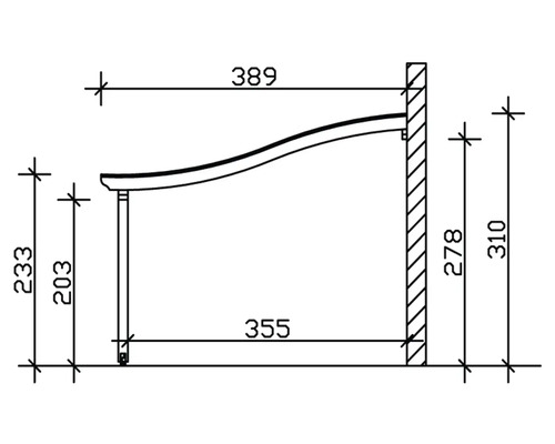 Technický nákres markízy s rozmermi.