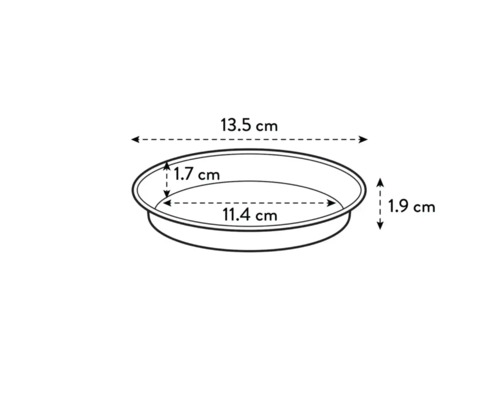 Technický nákres okrúhlej misky na rastliny s rozmermi 13,5 cm šírka, 1,7 cm výška, 11,4 cm priemer a 1,9 cm výška