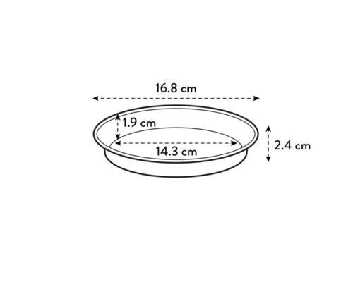 Nákres okrúhlej misky na rastliny s rozmermi 16,8 cm vonkajší priemer, 14,3 cm vnútorný priemer, 1,9 cm vnútorná výška, 2,4 cm vonkajšia výška