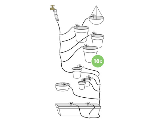 Ilustrácia zavlažovacieho systému pre rastliny s desiatimi zavlažovacími bodmi.