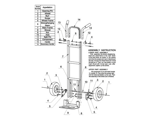 Rozkreslený nákres rudla s dielmi a montážnym návodom