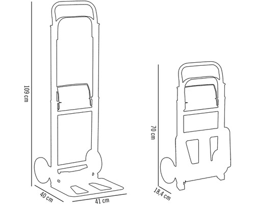 Rozmery rudla v zloženom a rozloženom stave
